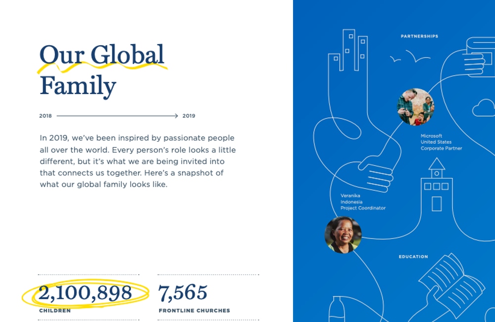 Compassion International communicates impact in their annual report