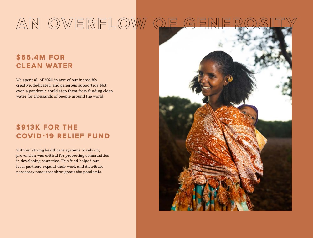 Charity Water uses limited copy per page in their annual report