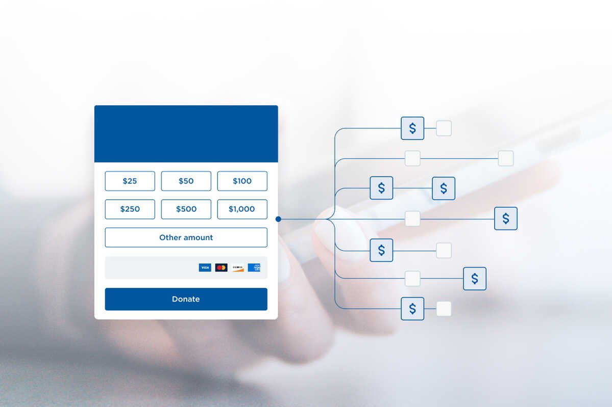 Increase Donations With Upsells