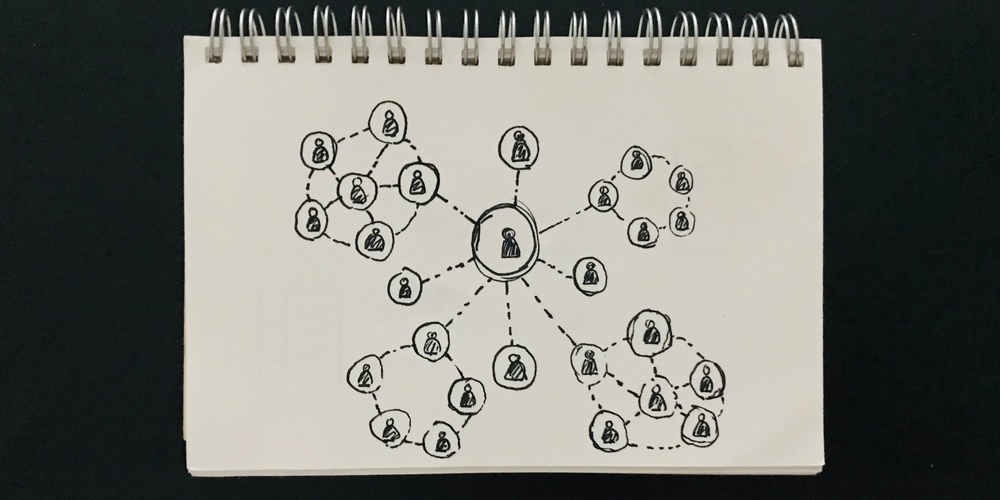 Best nonprofit CRM software