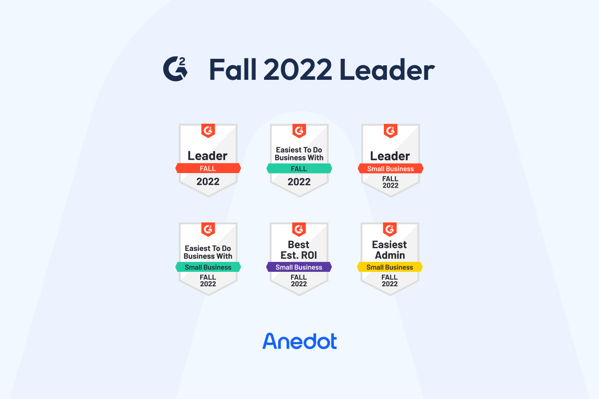 Anedot Named a Leader in the G2 Fall 2022 Report for Fundraising
