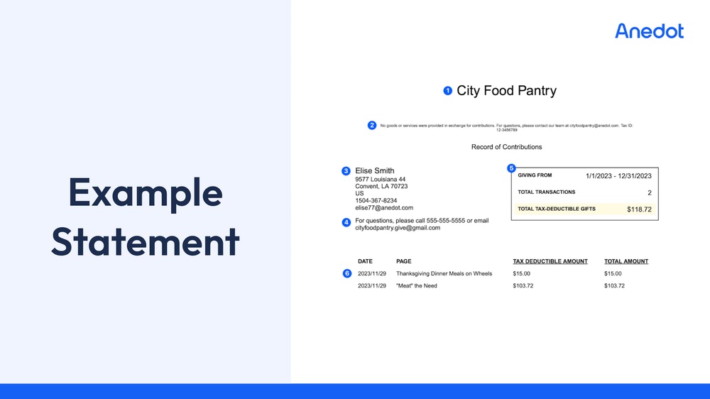 Example donor statement